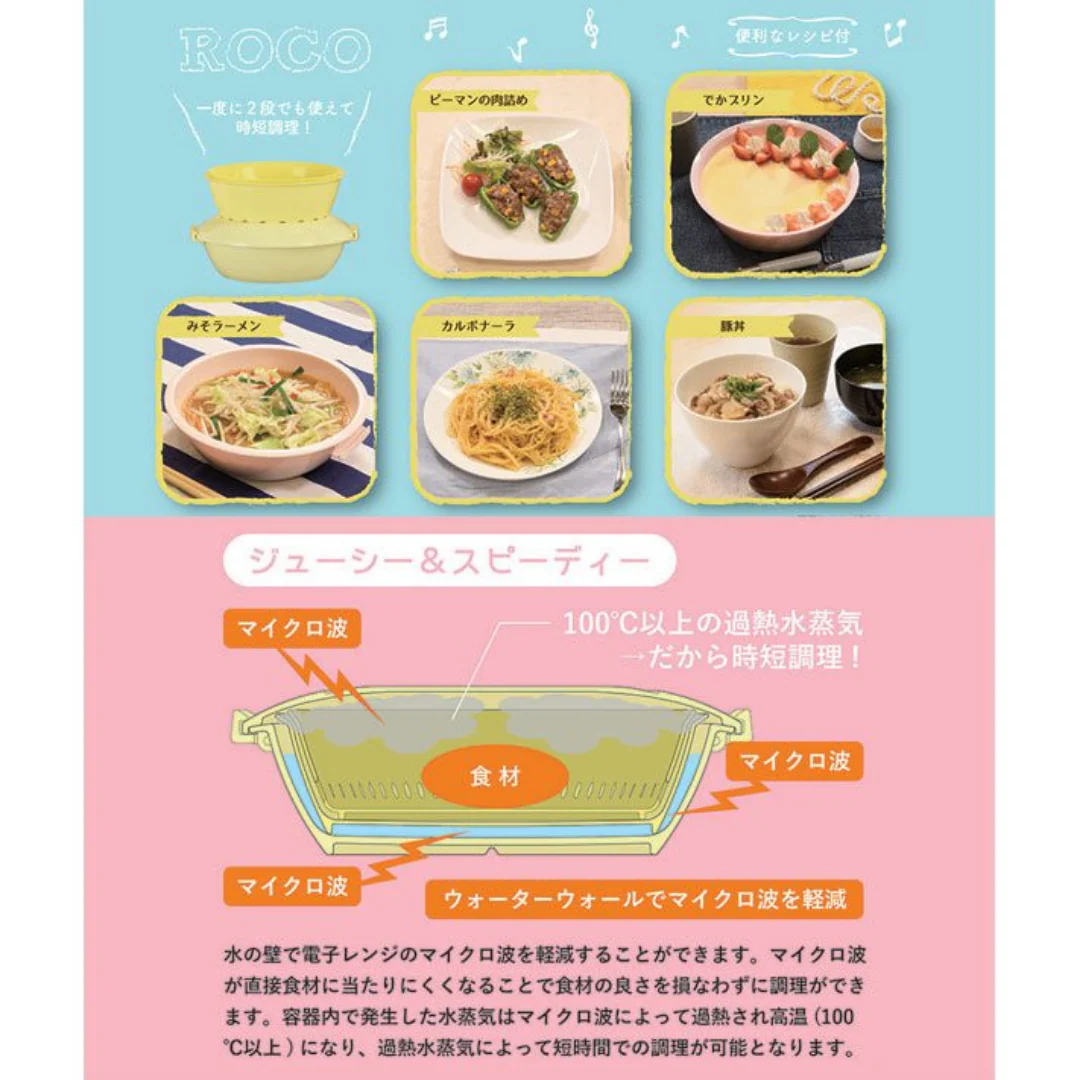 [SYD]Cook One Reco Multi Microwave Cooker Pink - Image 3