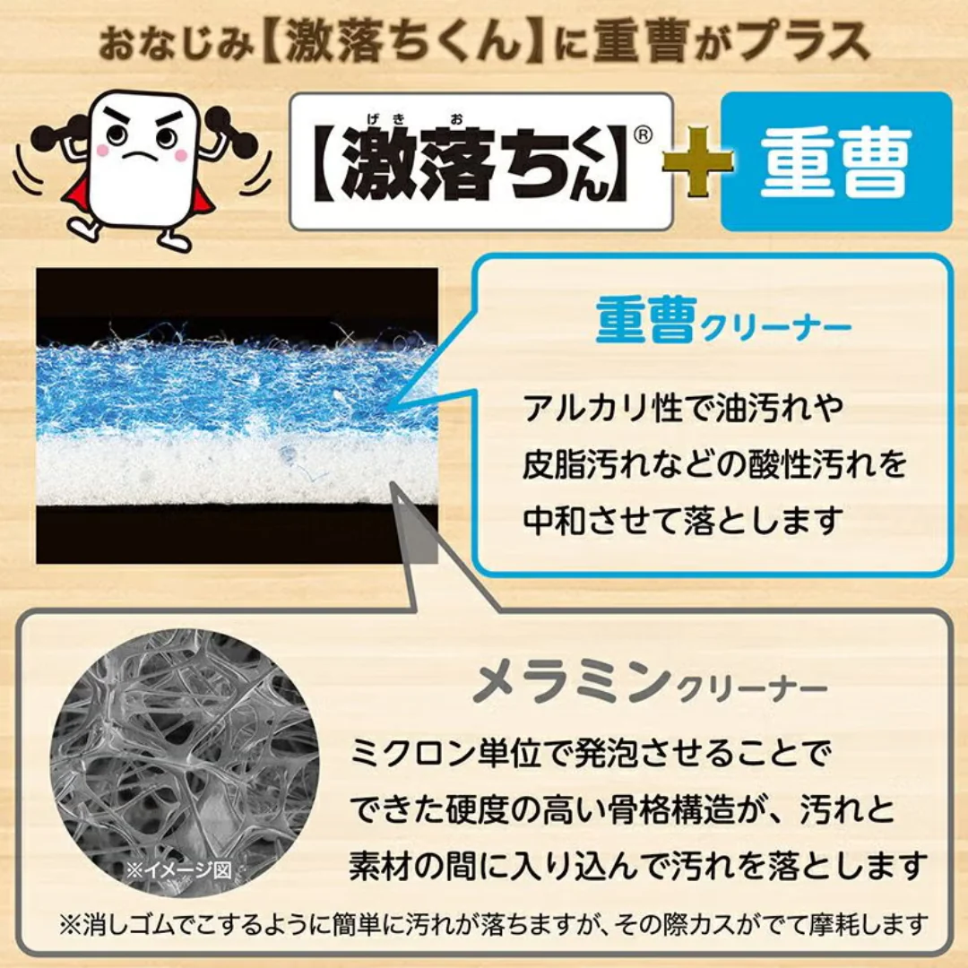 [SYD] LEC Gekiochi  Cleaner Baking S 12pc - Image 3