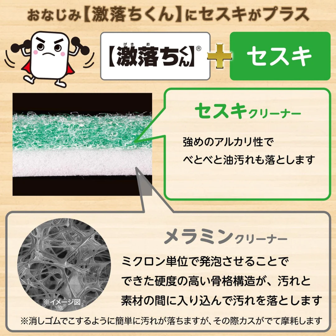 [SYD] LEC Gekiochi  Cleaner Sesqui 12pc - Image 3