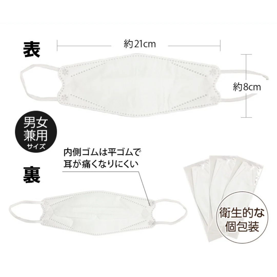 [SYD]Kuchiraku Mask White 5p - Image 3