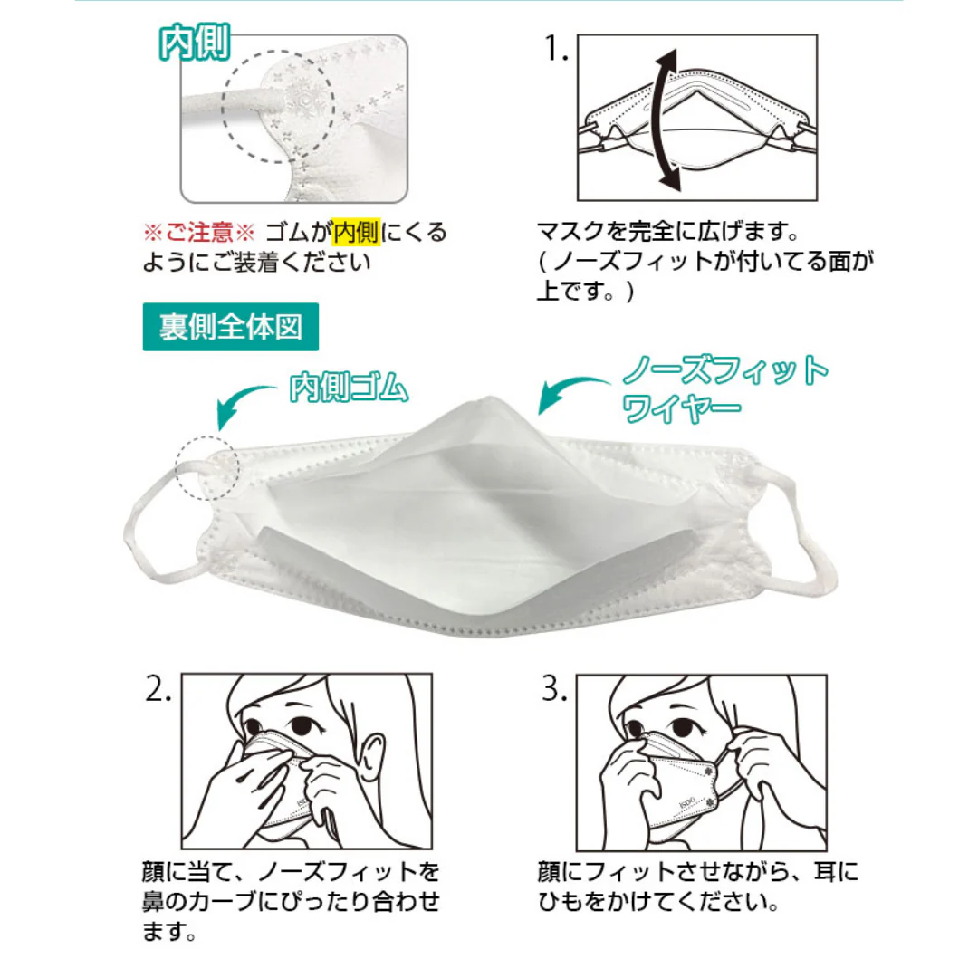 [SYD]Kuchiraku Mask Black 30p - Image 3