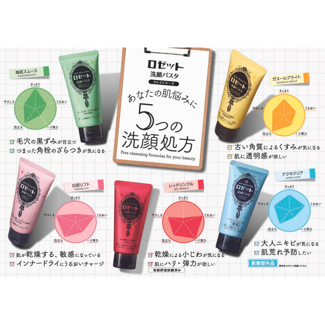 [SYD]Sengan Pasta Face Cleanser Acne Clear 120g - Image 5