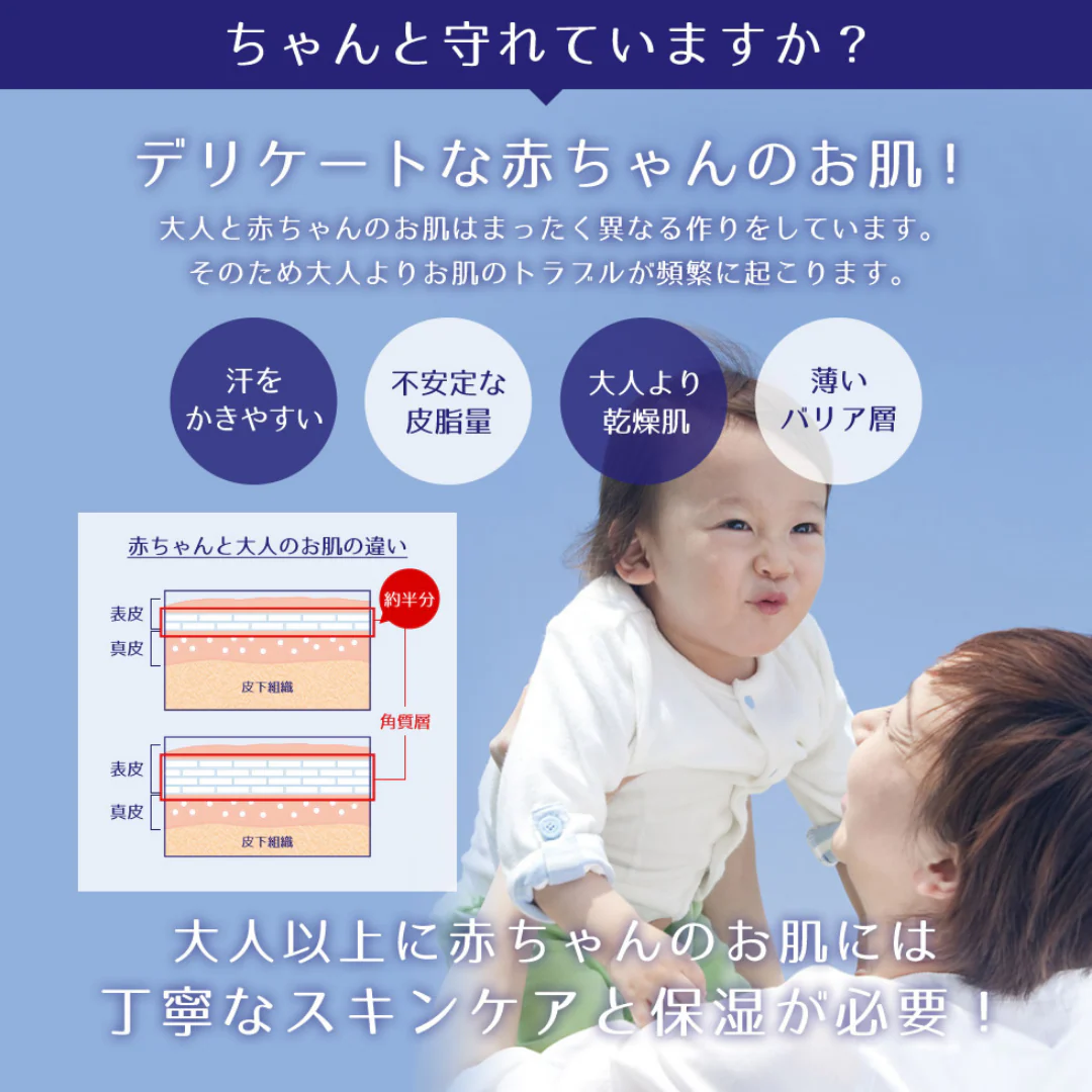 [SYD]HATOMUGI Baby Oil 300ml - Image 11