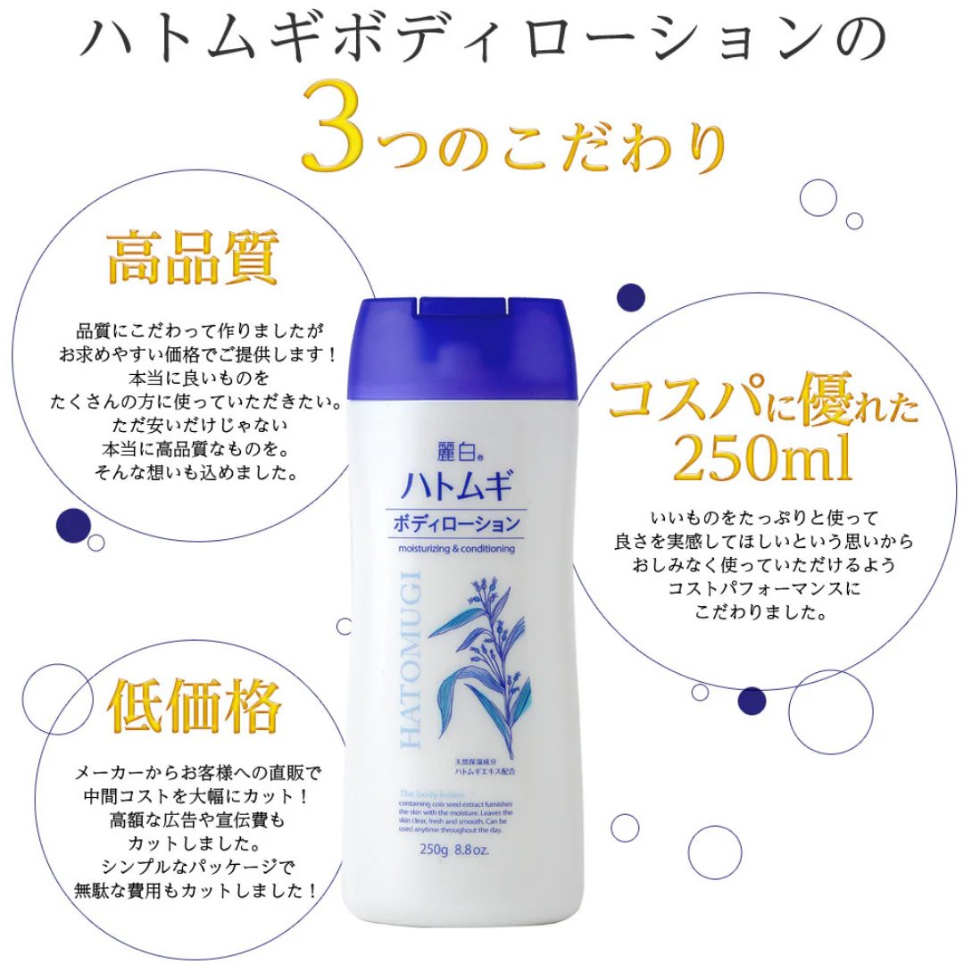 [SYD]HATOMUGI Body Lotion 250g - Image 9