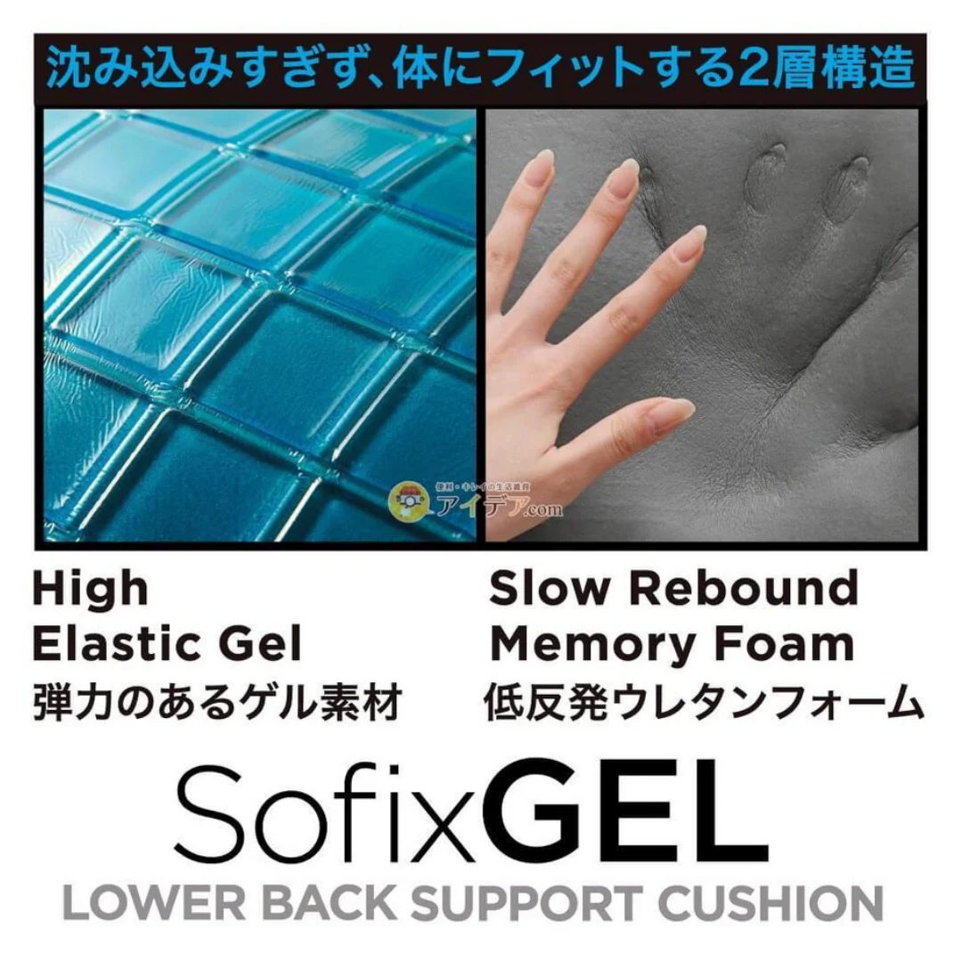 [SYD]SOFIXGEL Lower Back Support Cushion - Image 5
