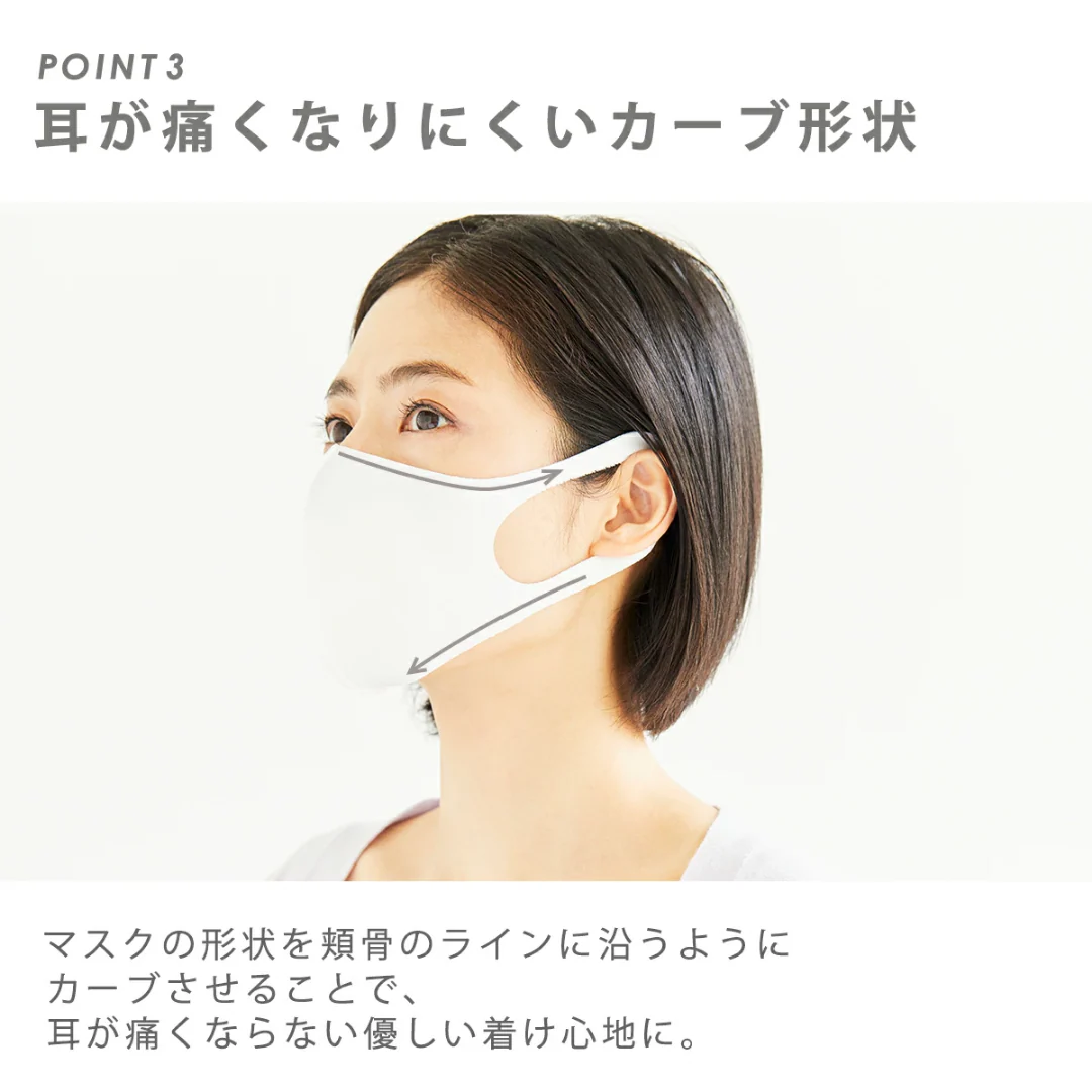 [SYD]Pastel Mask Navy 3pc Regular - Image 5
